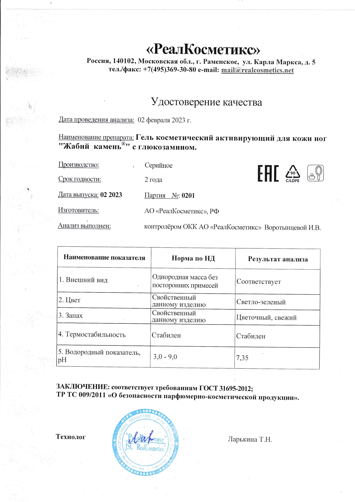 Паспорт №0220230201